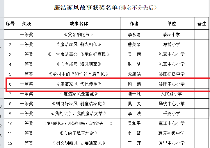 廉洁家风故事.png