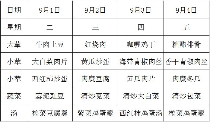 第一周.JPG