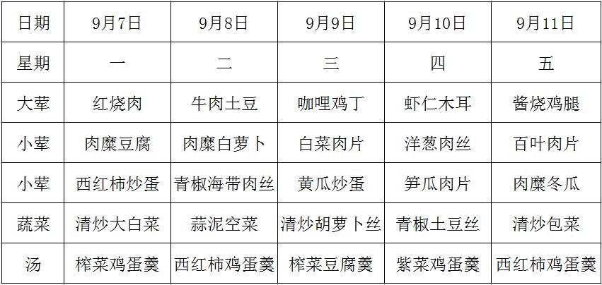 第二周.JPG