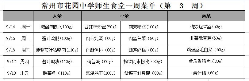 第3周.png