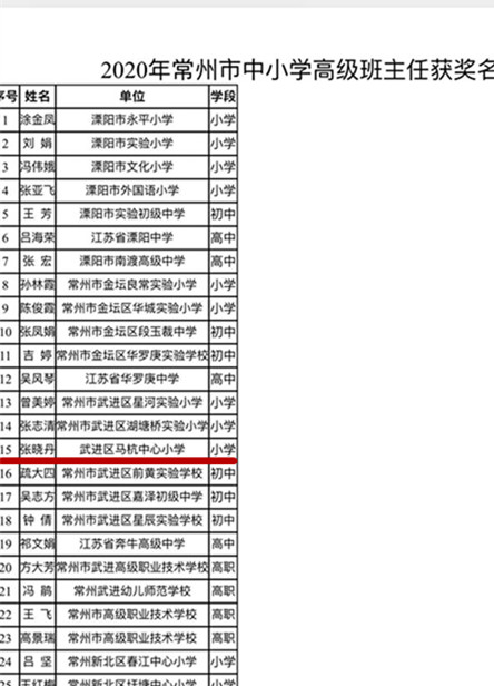 张晓丹_副本_副本.jpg