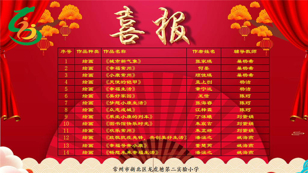 喜报（劳动实践）.png