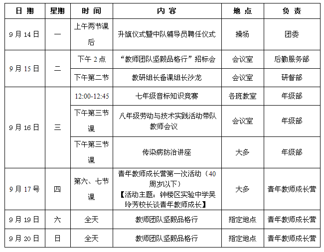 2020-2021学年第一学期第三周工作提示.jpg