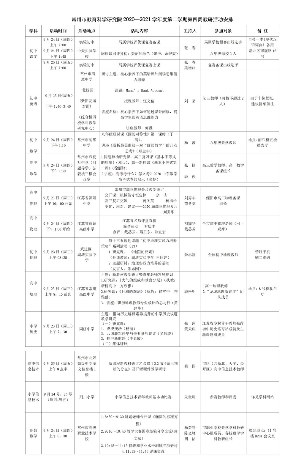 常州市教育科学研究院2020—2021学年度第二学期第四周教研活动安排_副本.jpg