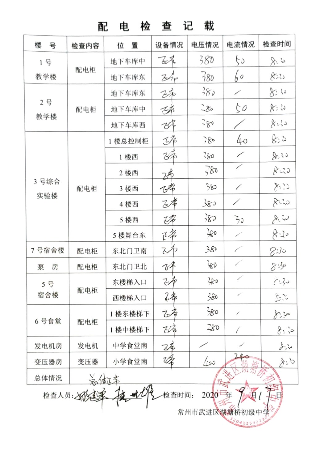 2020年9月配电检查记载（湖塘桥初级中学）.jpg