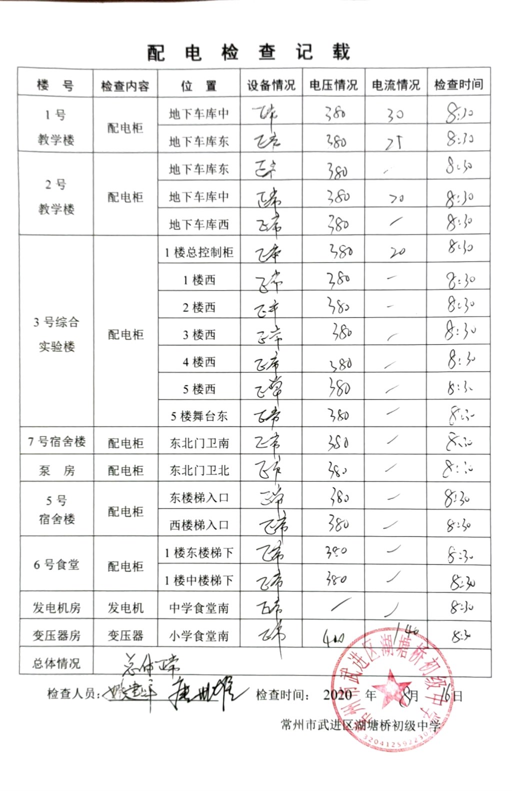 2020年8月配电检查记载（湖塘桥初级中学）.jpg