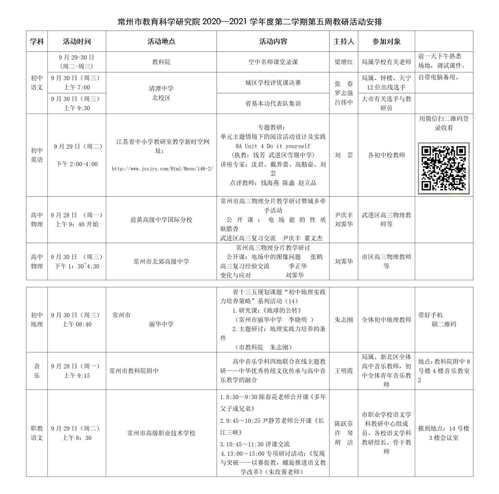 常州市教育科学研究院2020—2021学年度第二学期第五周教研活动安排.jpg