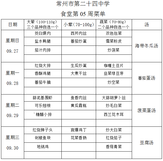 第五周菜单.png