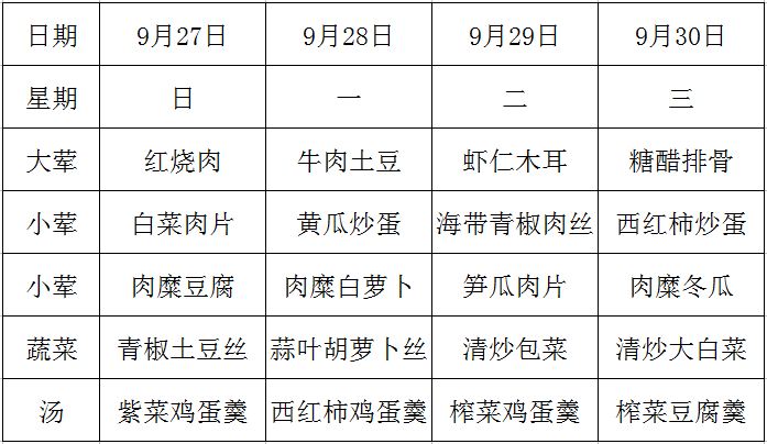 第五周.JPG