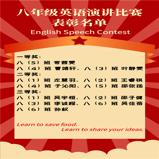 八年级英语演讲比赛表彰名单.png 八年级英语演讲比赛表彰名单.png
