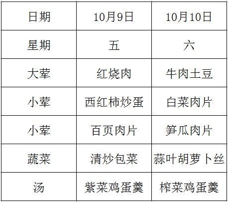 第七周.JPG