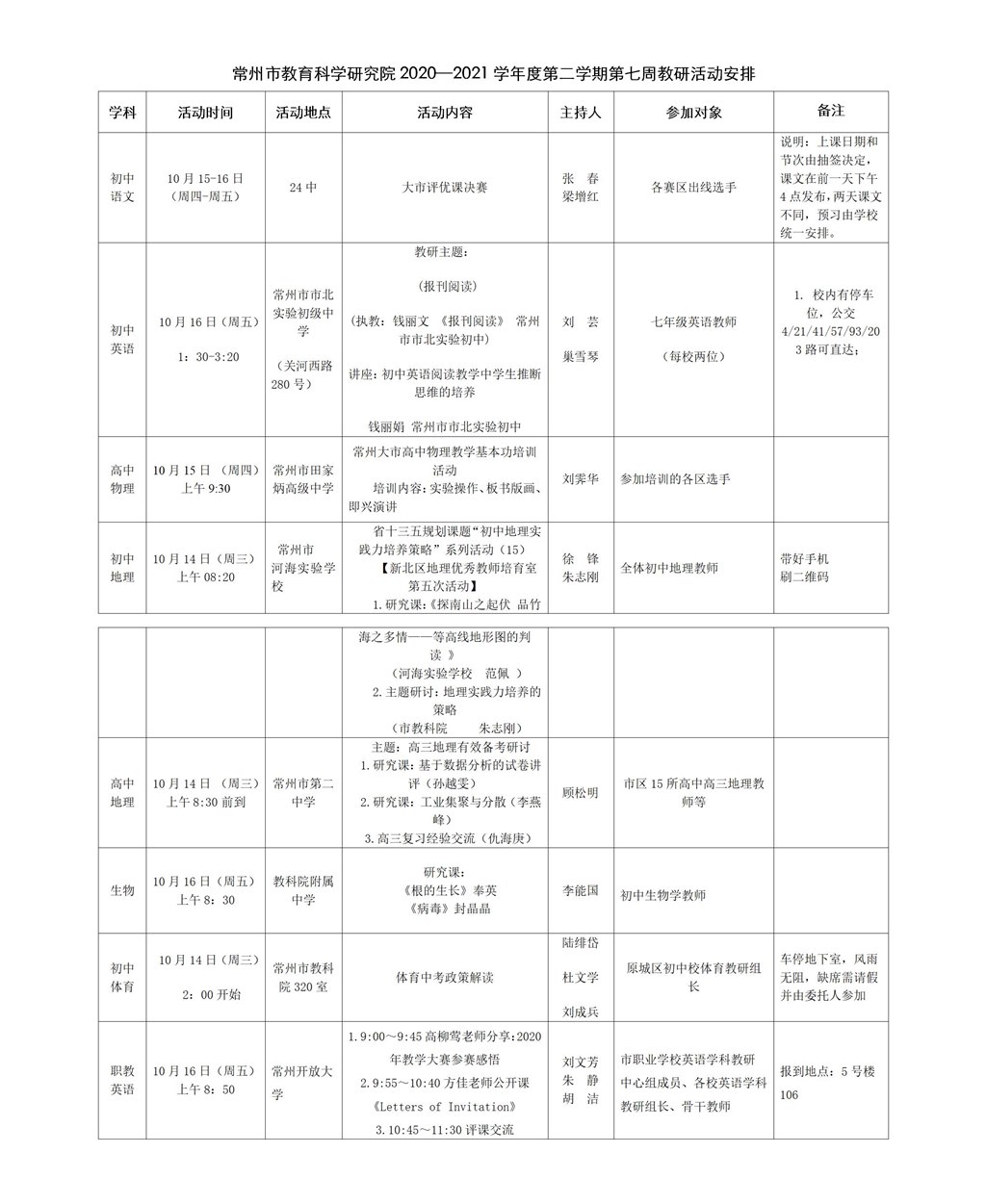 常州市教育科学研究院2020—2021学年度第二学期第七周教研活动安排.jpg