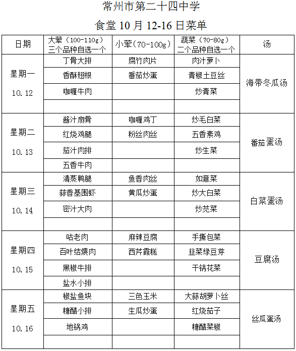 2020—2021学年第一学期食堂10月12-16日菜单.png