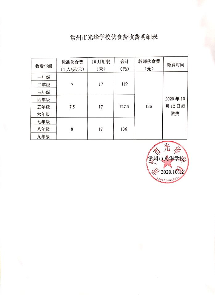 10月份伙食费收费明细.jpg