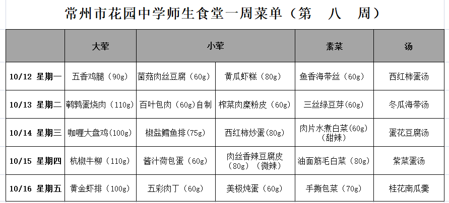 第8周.png