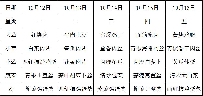 第七周.JPG