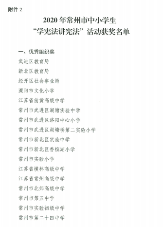 2020.10 2020常州市中小学生“学宪法讲宪法”活动优秀组织奖.png