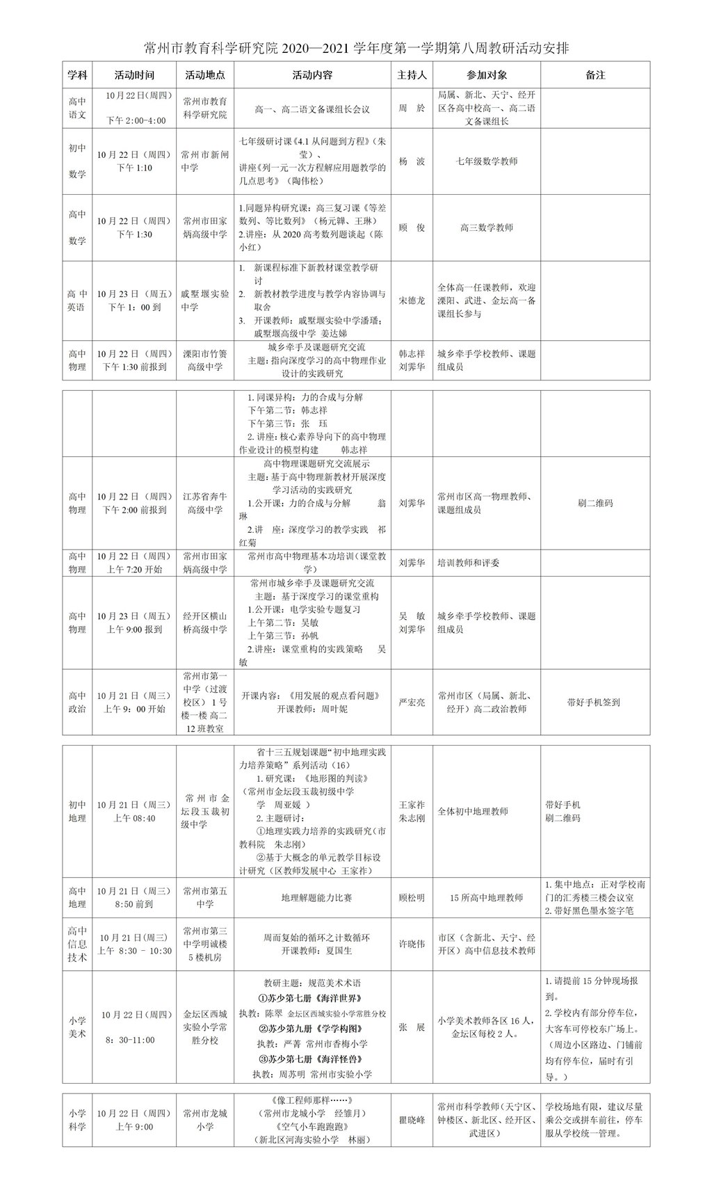 常州市教育科学研究院2020—2021学年度第一学期第八周教研活动安排.jpg