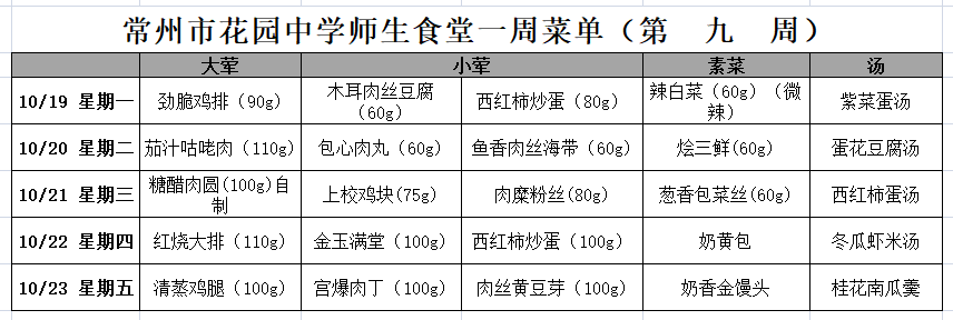 第9周.png