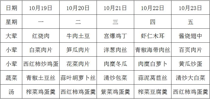 第八周.JPG