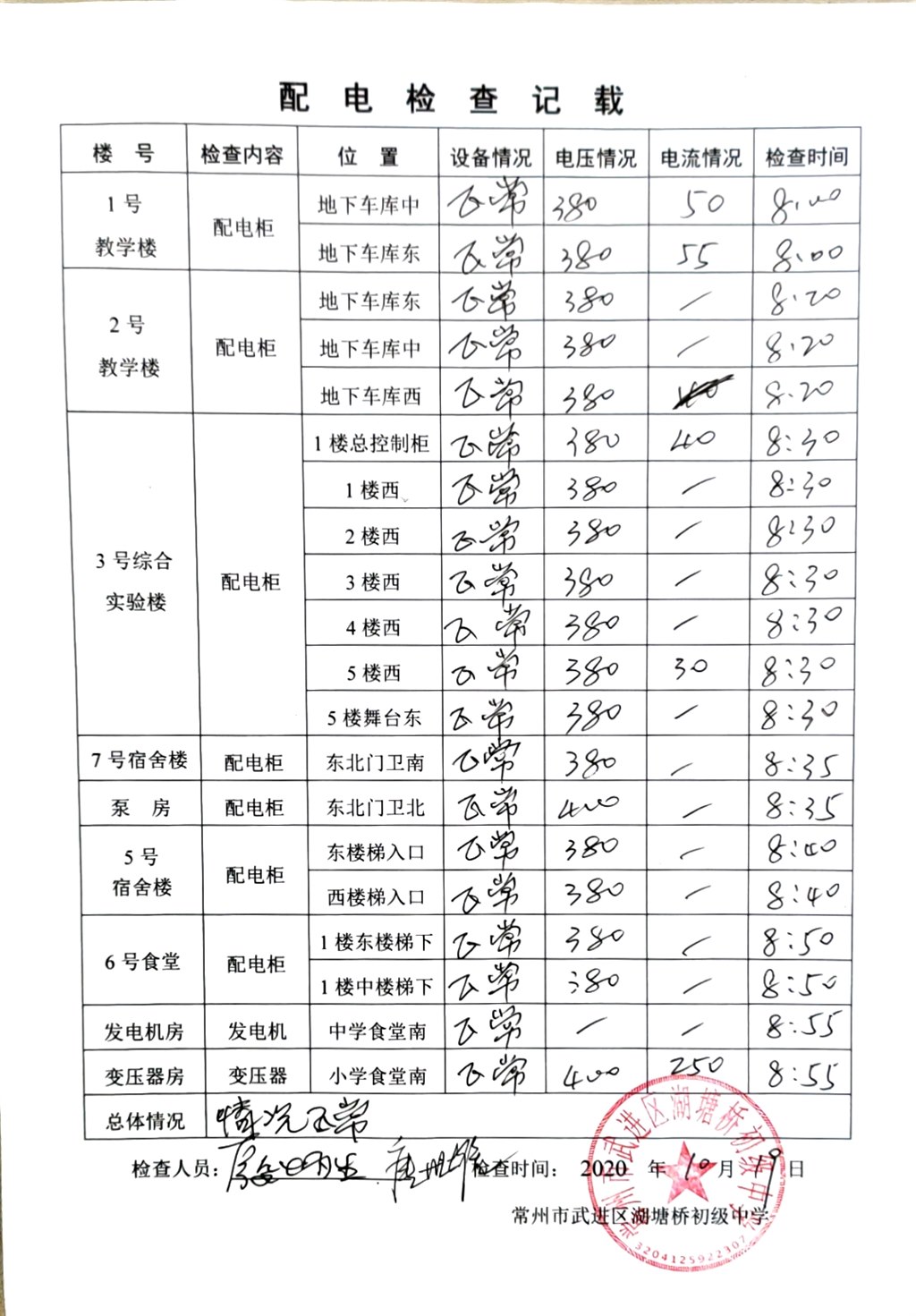 2020年10月配电检查记载（湖塘桥初级中学）.jpg