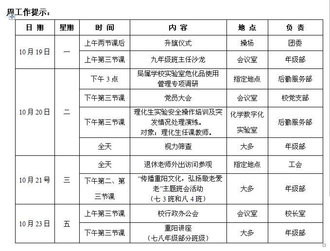 2020-2021学年第一学期第八周周工作提示.jpg