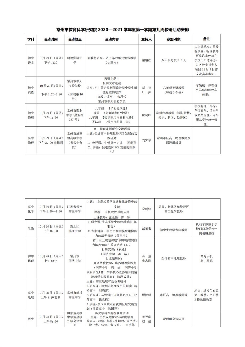 常州市教育科学研究院2020—2021学年度第一学期第九周教研活动安排_0.jpg