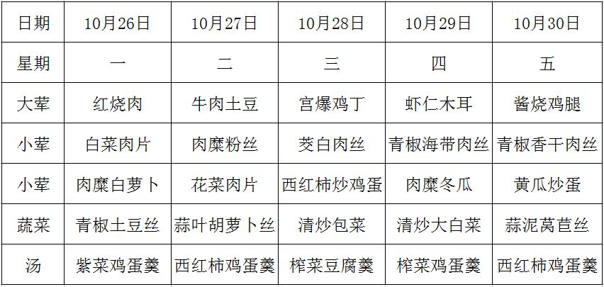 第九周.JPG