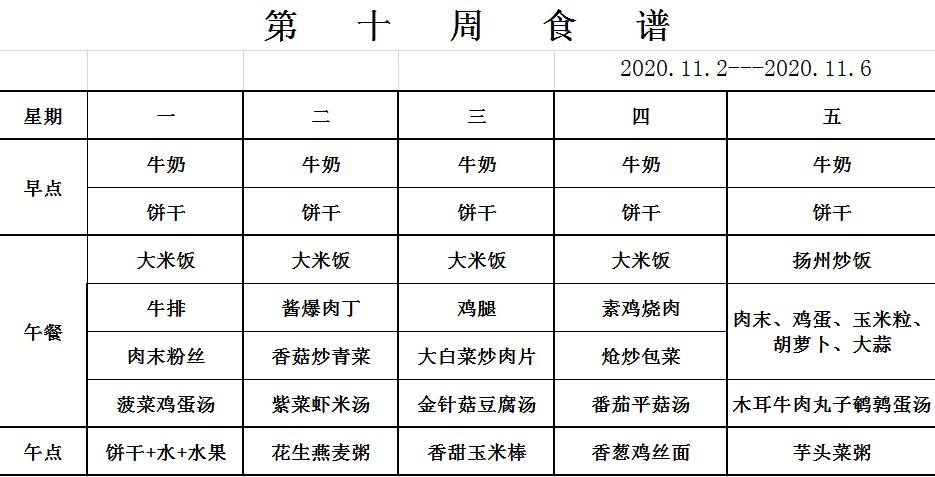 11.2-11.6幼儿食谱.jpg