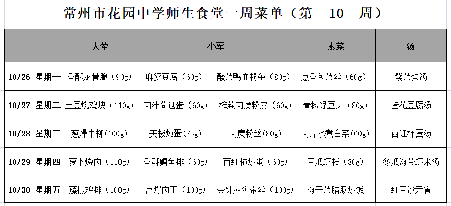 第10周.png