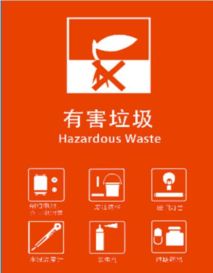 有害垃圾.jpg