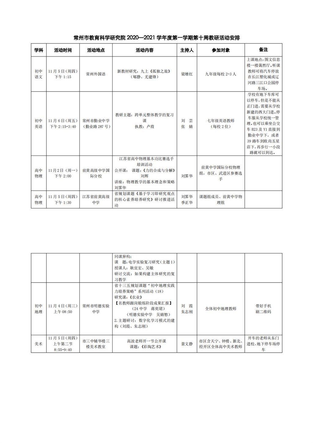 常州市教育科学研究院2020—2021学年度第一学期第十周教研活动安排_0.jpg