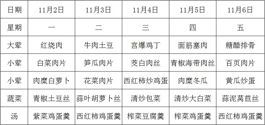 第十周.JPG