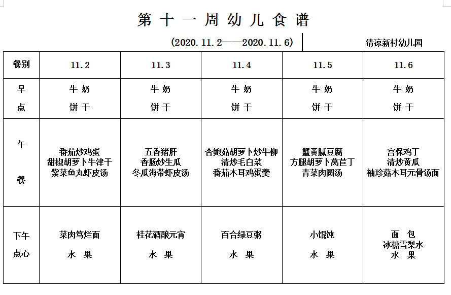 第十一周食谱.png