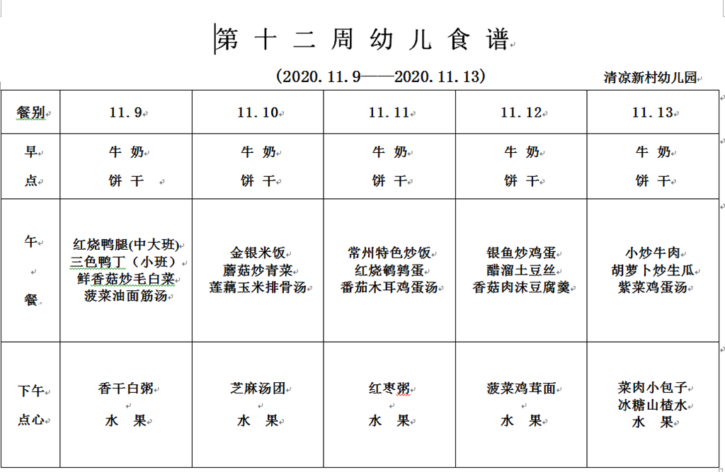 第十二周幼儿食谱.png