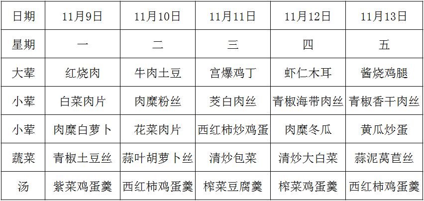 第十一周.JPG