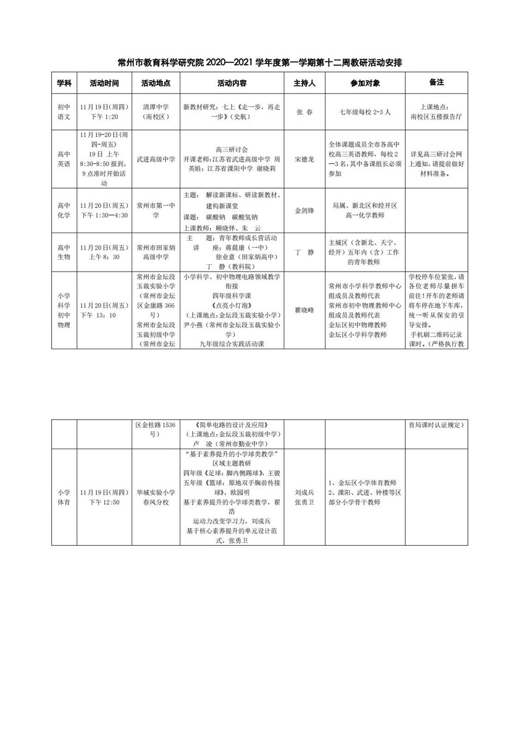 常州市教育科学研究院2020—2021学年度第一学期第十二周教研活动安排_0.jpg
