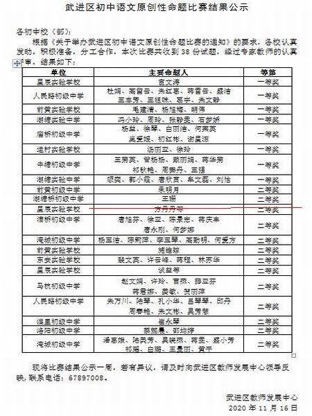 王珊获区初中语文原创性命题比赛二等奖.jpg