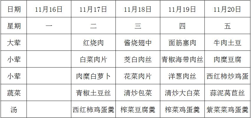 第十二周.JPG