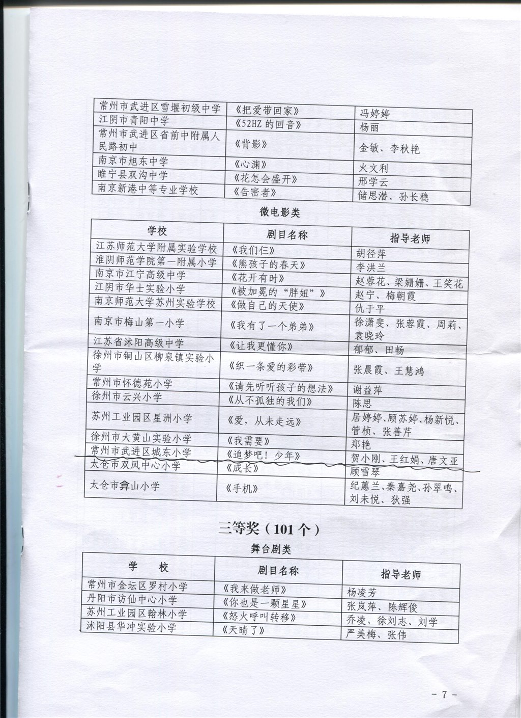 第十届江苏省中小学“校园心理剧”优秀剧目征集评选活动微电影类二等奖3.jpg