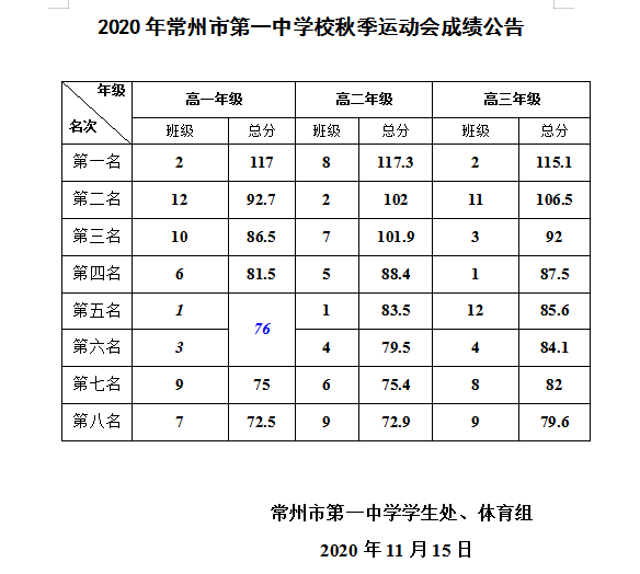 QQ图片20201117143301.png