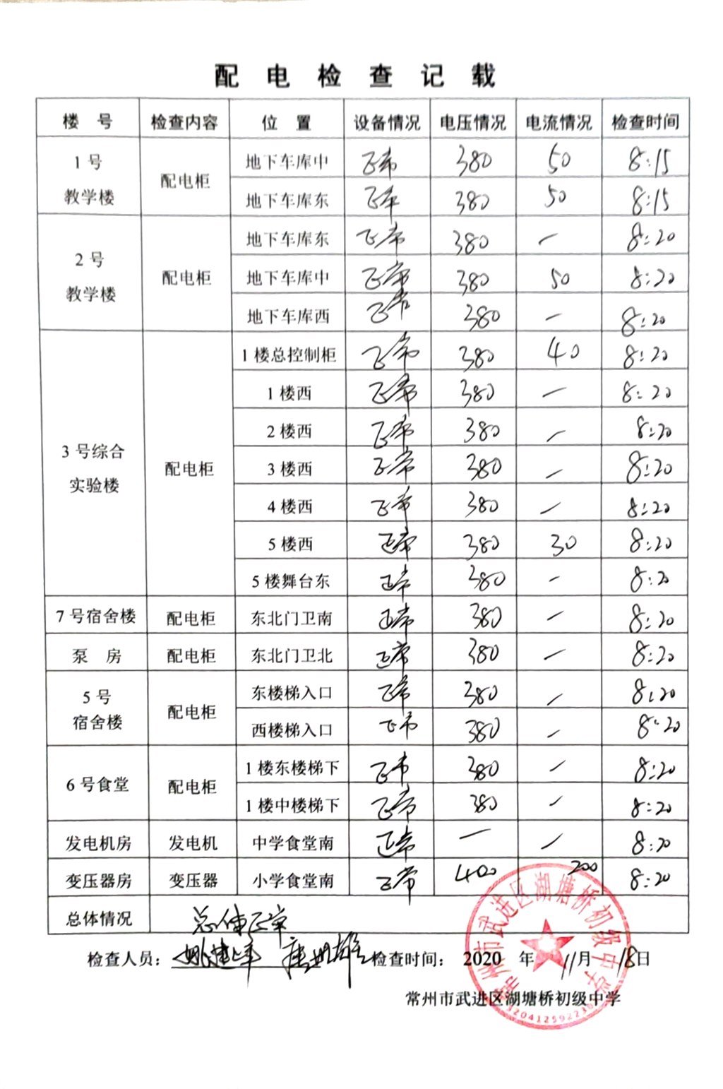2020年11月配电检查记载（湖塘桥初级中学）.jpg