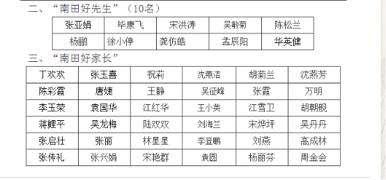 南田好先生.png
