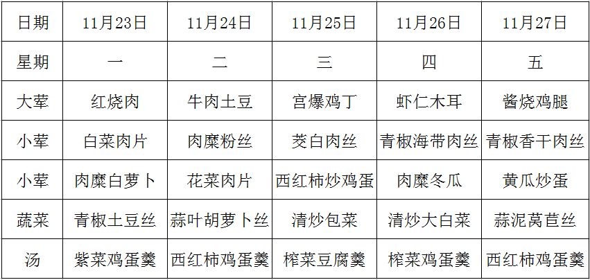 第十三周.JPG