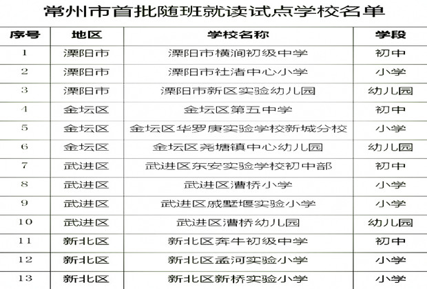 20190306145124_fd4c2a23addbba15027661403169e180_1_副本.jpg