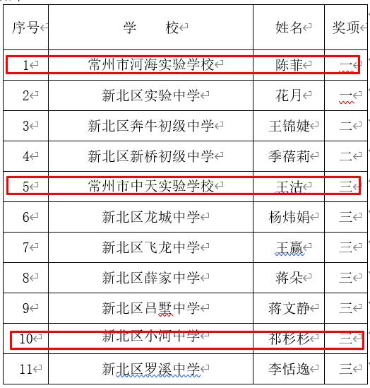 获奖名单.png