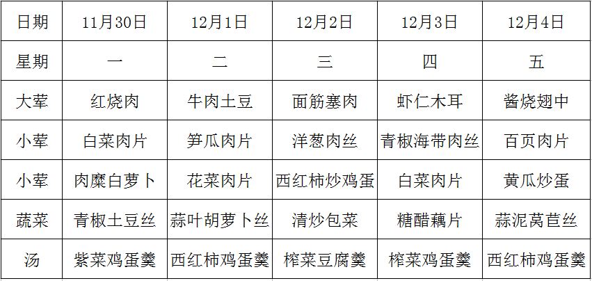 第十四周.JPG