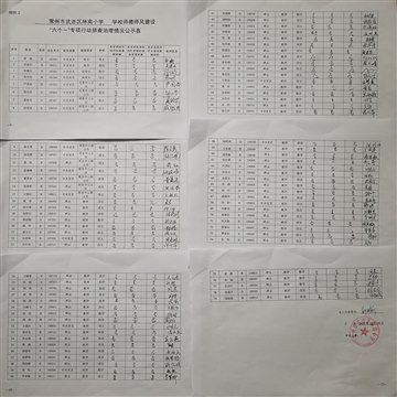 常州市“六个一”专项行动排查…