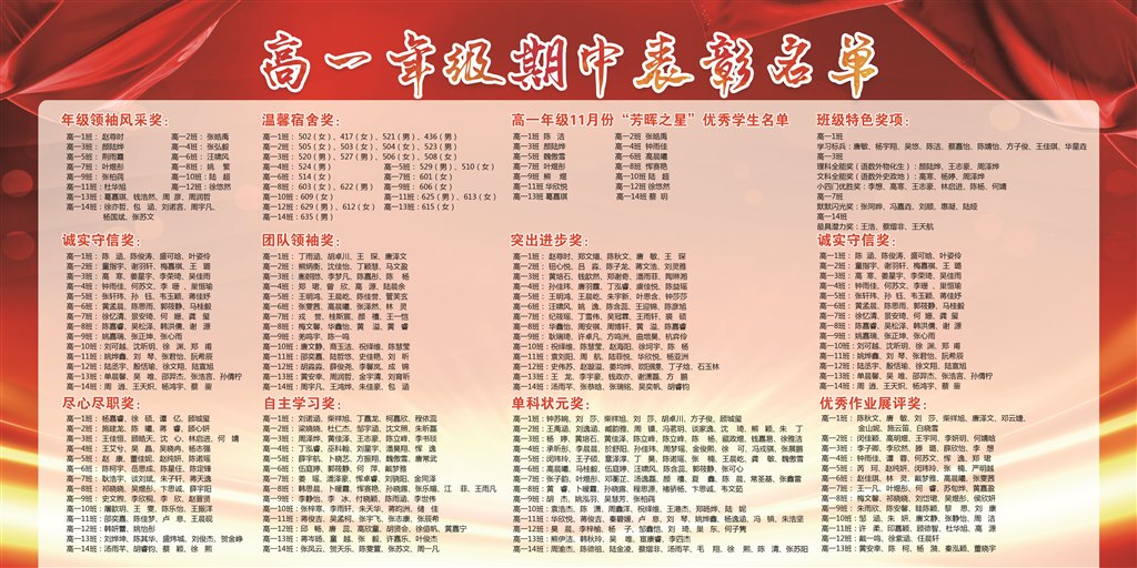 期中表彰.jpg