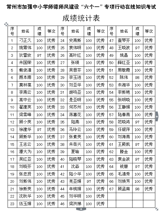 QQ图片20201203093110.png